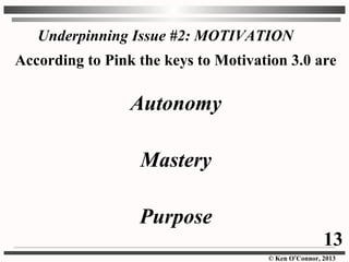 © Ken O’Connor, 2013
According to Pink the keys to Motivation 3.0 are
Autonomy
Mastery
Purpose
Underpinning Issue #2: MOTIVATION
13
 