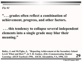© Ken O’Connor, 2013
Fix #1
“. . . grades often reflect a combination of
achievement, progress, and other factors.
. . . this tendency to collapse several independent
elements into a single grade may blur their
meaning.”
Bailey, J. and McTighe, J., “Reporting Achievement at the Secondary School
Level: What and How?”, in T. R. Guskey, (Ed.) Communicating Student
Learning: ASCD Yearbook 1996, ASCD, Alexandria, VA, 1996, 121 29
 
