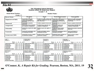 © Ken O’Connor, 2013
223Fix #1
32O’Connor, K. A Repair Kit for Grading. Pearson, Boston, MA, 2011. 19
 