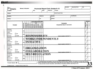 © Ken O’Connor, 2013
33
Fix #1
RESPONSIBILITY
WORKS INDEPENDENTLY
INITIATIVE
ORGANIZATION
COLLABORATION
SELF-REGULATION
 