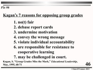 © Ken O’Connor, 2013
1. no(t) fair
2. debase report cards
3. undermine motivation
4. convey the wrong message
5. violate individual accountability
6. are responsible for resistance to
cooperative learning
7. may be challenged in court.
Kagan, S. “Group Grades Miss the Mark,” Educational Leadership,
May, 1995, 68-71
Kagan’s 7 reasons for opposing group grades
Fix #6
46
 