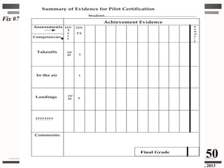 © Ken O’Connor, 2013
Fix #7
50
 