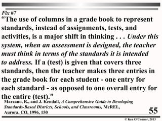 © Ken O’Connor, 2013
“The use of columns in a grade book to represent
standards, instead of assignments, tests, and
activities, is a major shift in thinking . . . Under this
system, when an assessment is designed, the teacher
must think in terms of the standards it is intended
to address. If a (test) is given that covers three
standards, then the teacher makes three entries in
the grade book for each student - one entry for
each standard - as opposed to one overall entry for
the entire (test).”
Marzano, R., and J. Kendall, A Comprehensive Guide to Developing
Standards-Based Districts, Schools, and Classrooms, McREL,
Aurora, CO, 1996, 150
Fix #7
55
 