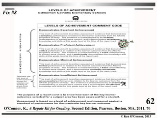 © Ken O’Connor, 2013
O’Connor, K., A Repair Kit for Grading, Second Edition, Pearson, Boston, MA, 2011, 70
62
Fix #8
 