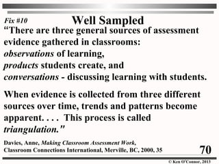 © Ken O’Connor, 2013
“There are three general sources of assessment
evidence gathered in classrooms:
observations of learning,
products students create, and
conversations - discussing learning with students.
When evidence is collected from three different
sources over time, trends and patterns become
apparent. . . . This process is called
triangulation.”
Davies, Anne, Making Classroom Assessment Work,
Classroom Connections International, Merville, BC, 2000, 35
Fix #10 Well Sampled
70
 