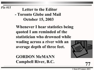 © Ken O’Connor, 2013
Letter to the Editor
- Toronto Globe and Mail
October 15, 2003
Whenever I hear statistics being
quoted I am reminded of the
statistician who drowned while
wading across a river with an
average depth of three feet.
GORDON McMANN
Campbell River, B.C.
Fix #11
77
 