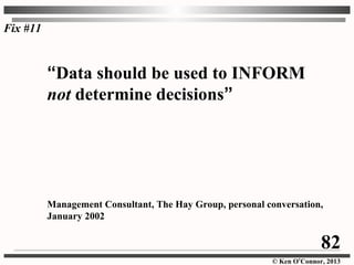 © Ken O’Connor, 2013
“Data should be used to INFORM
not determine decisions”
Management Consultant, The Hay Group, personal conversation,
January 2002
Fix #11
82
 