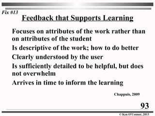 © Ken O’Connor, 2013
Feedback that Supports Learning
Focuses on attributes of the work rather than
on attributes of the student
Is descriptive of the work; how to do better
Clearly understood by the user
Is sufficiently detailed to be helpful, but does
not overwhelm
Arrives in time to inform the learning
Chappuis, 2009
93
Fix #13
 