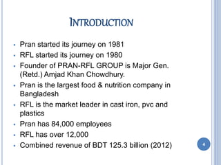 PRAN RFL power point presentation | PPTX