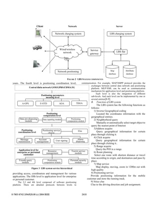 Ati location based_services