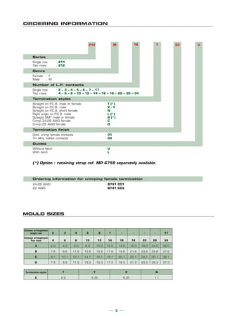 3
Series
Single row : 211
Two rows : 212
Genre
Female : F
Male : M
Number of L.F. contacts
Single row : 2 – 3 – 4 – 5 – 6 – 7 – 17
Two rows : 4 – 6 – 8 – 10 – 12 – 14 – 16 – 18 – 20 – 26 – 34
Termination styles
Straight on P.C.B. male or female : T (*)
Straight on P.C.B. male : X - Y
Straight on P.C.B. short female : N
Right angle on P.C.B. male : L (*)
Straight SMT male or female : R (*)
Crimp 24-28 AWG female : C
Crimp 22 AWG female : D
Termination finish
Gold, crimp female contacts : 01
Tin alloy, solder contacts : 03
Guides
Without latch : U
With latch : L
(*) Option : retaining strap ref. MP 6759 separately available.
Ordering information for crimping female termination
24-28 AWG : B741 C01
22 AWG : B741 C03
M212 16 T 03 U
ORDERING INFORMATION
MOULD SIZES
Contact arrangement
single row 2 3 4 5 6 7 - - - - 17
Contact arrangement
Two rows 4 6 8 10 12 14 16 18 20 26 34
A 2.0 4.0 6.0 8.0 10.0 12.0 14.0 16.0 18.0 24.0 32.0
B 7.6 9.6 11.6 13.6 15.6 17.6 19.6 21.6 23.6 29.6 37.6
C 8.1 10.1 12.1 14.1 16.1 18.1 20.1 22.1 24.1 30.1 38.1
D 7.3 9.3 11.3 13.3 15.3 17.3 19.3 21.3 23.3 29.3 37.3
Termination styles T Y X N
E 2.9 5.35 9.35 1.1
 