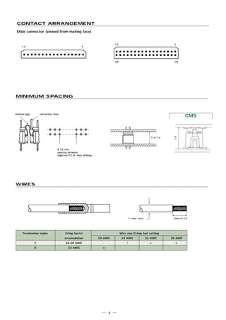 4
WIRES
MINIMUM SPACING
CMSminimal gap
8.35 min.
spacing between
adjacent P.C.B. hole drillings
extraction claw
7.4/7.6
7.9
2mm±0.151.1mm max.
Termination styles Crimp barrel Wire size/Crimp tool setting
accomodation 22 AWG 24 AWG 26 AWG 28 AWG
C 24-28 AWG - 7 6 6
D 22 AWG 6 - - -
CONTACT ARRANGEMENT
Male connector (viewed from mating face)
17 1
17 1
34 18
 