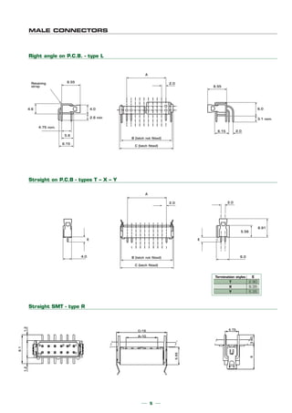 5
MALE CONNECTORS
Right angle on P.C.B. - type L
8.55
A
B (latch not fitted)
C (latch fitted)
5.6
6.15
4.0
2.0
2.0
6.0
3.1 nom.
8.55
6.15
4.6
Retaining
strap
2.6 min
4.75 nom.
Straight on P.C.B - types T – X – Y
E E
A
B (latch not fitted)
C (latch fitted)
4.0
2.0 2.0
6.0
5.56
8.91
Straight SMT - type R
Termination styles E
T 2.90
X 9.35
Y 5.35
1.21.2
5.65
93.60
6
12
3 2
C=16 4.75
A=10
1
7
8.1
 