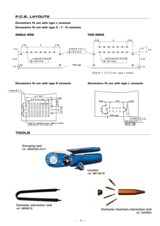 7
TOOLS
P.C.B. LAYOUTS
Crimping tool
ref. M22520/2-01
Connectors fit out with type L contacts
Connectors fit out with type X - Y - N contacts
0.5
2.25
n holes Ø 0.70/0.80
4 holes Ø 1
Ø 0.10 M
2.25A
4.75
1.4/1.8
A = 18.5
4 3 2 1
0.8 2 mm pitch
Holes for retaining strap - Make 2 solder
preforms Ø 1,8 on rear face
2.25
2.38
4.75
4.04.0
0.5
2.25
(nx2) holes Ø 0.70/0.80
4 holes Ø 1.0/1.1
(Only Ø 1.1/1.0 mm, type L holes)
PCB edge
Ø 0.10 M
2.25A
4.75
2.0
1.4/1.8
Ø 0.10 M
SINGLE ROW TWO ROWS
Connectors fit out with type R contacts Connectors fit out with type L contacts
Contacts extraction tool
ref. MP6816
Locator
ref. MP 6818
+ 10
- 8
nx2 holes Ø 0.7 + 0.1
0
4 holes Ø 1.1 0
- 0.1
2.25
0.1 M
4.75
1.6
2
2.25A=8
PCB edge
Contacts insertion/extraction tool
ref. 220SO3
 