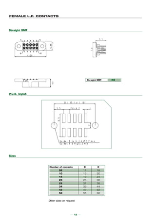 ATI MicroConnector Series | PDF