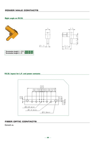 ATI MicroConnector Series | PDF