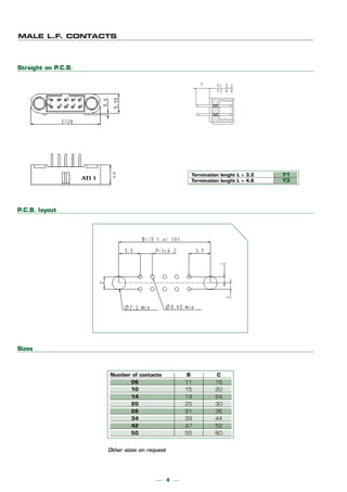 ATI MicroConnector Series | PDF