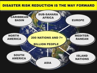 DISASTER RISK REDUCTION IS THE WAY FORWARD
200 NATIONS AND 7+
BILLION PEOPLE
NORTH
AMERICA
CARIBBEAN
BASIN
SUB-SAHARA
AFRICA
MEDITER-
RANEAN
ISLAND
NATIONS
ASIA
SOUTH
AMERICA
EUROPE
 