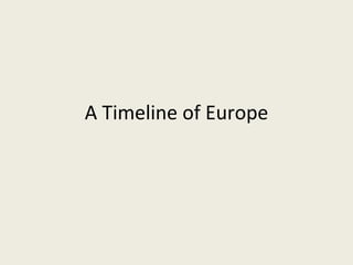 A Timeline of Europe 