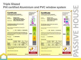 Zero Energy and Passive House Association - TURKEY

PASSIVE HOUSE

Triple Glazed
PHI certified Aluminium and PVC window system

 