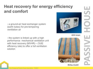 - a ground-air heat exchanger system
(earth tubes) for pre-tempering
ventilation air
GEA Isisan

- the system is linked up with a high
performance mechanical ventilation unit
with heat recovery (MVHR) – (%92
efficiency rate) to offer a full ventilation
solution

Rehau EcoAir
Zero Energy and Passive House Association - TURKEY

PASSIVE HOUSE

Heat recovery for energy efficiency
and comfort

 