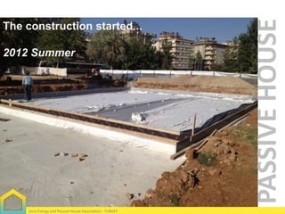 2012 Summer

Zero Energy and Passive House Association - TURKEY

PASSIVE HOUSE

The construction started...

 