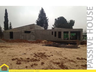 PASSIVE HOUSE
Zero Energy and Passive House Association - TURKEY

 