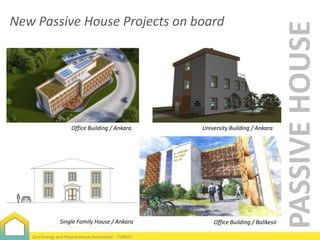 Office Building / Ankara

Single Family House / Ankara
Zero Energy and Passive House Association - TURKEY

University Building / Ankara

Office Building / Balikesir

PASSIVE HOUSE

New Passive House Projects on board

 