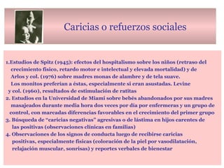 Caricias o refuerzos sociales
1.Estudios de Spitz (1945): efectos del hospitalismo sobre los niños (retraso del
crecimiento físico, retardo motor e intelectual y elevada mortalidad) y de
Arlos y col. (1976) sobre madres monas de alambre y de tela suave.
Los monitos preferían a éstas, especialmente si eran asustadas. Levine
y col. (1960), resultados de estimulación de ratitas
2. Estudios en la Universidad de Miami sobre bebés abandonados por sus madres
masajeados durante media hora dos veces por día por enfermeras y un grupo de
control, con marcadas diferencias favorables en el crecimiento del primer grupo
3. Búsqueda de “caricias negativas” agresivas o de lástima en hijos carentes de
las positivas (observaciones clínicas en familias)
4. Observaciones de los signos de conducta luego de recibirse caricias
positivas, especialmente físicas (coloración de la piel por vasodilatación,
relajación muscular, sonrisas) y reportes verbales de bienestar
 