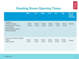 www.bl.uk 6
Reading Room Opening Times
Mon Tue Wed Thu Fri Sat Sun &
Public
Holidays
• Science
• Social Sciences
• Business & IP Centre
• Humanities
• Rare Books & Music
• News & Media
10:00-
20:00
09:30-
20:00
09:30-
20:00
09:30-
20:00
09:30-
17:00
09:30-
17:00
Closed
• Asian and African Studies
• Maps
• Manuscripts
10:00-
17:00
09:30-
17:00
09:30-
17:00
09:30-
17:00
09:30-
17:00
09:30-
17:00
Closed
 