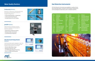 12 13
Water Quality Monitors
Conductivity Monitors
Resistivity, conductivity, total dissolved solids
and chemical concentration monitors in
multiple configurations.
• 2-Electrode Resistivity / Conductivity
• 4-Electrode General Purpose
• Toroidal Sensors for Anti-Fouling
pH/ORP Monitors
Differential and combination style pH
sensors in multiple mounting styles for
long term operation.
• Sealed Sensor Reference System
• Optional Q-Blast Autocleaner
• Low Maintenance Operation
Gas Detection Instruments
ATi’s Gas Detection instruments are available in a variety of toxic
and combustible gases, as shown in the list below. Gas detectors
can be packaged as stand-alone units or multipoint systems.
NH3
Ammonia
H2
Hydrogen
O2
Oxygen
Br2
Bromine
ClO2
Chlorine Dioxide
I2
Iodine
C2
H4
O Ethylene Oxide
O3
Ozone
H2
O2
Hydrogen Peroxide
HCN Hydrogen Cyanide
H2
S Hydrogen Sulfide
SO2
Sulfur Dioxide
B2
H6
Diborane
AsH3
Arsine
SiH4
Silane
HCHO Formaldehyde
HC2
H Acetylene
HAc Acetic Acid
HC Hydrocarbon
CO Carbon Monoxide
NO Nitric Oxide
COCl2
Phosgene
Cl2
Chlorine
F2
Fluorine
HX Acid Gases
C2
H6
O Alcohol
CH4
Methane
HCl Hydrogen Chloride
HF Hydrogen Fluoride
HBr Hydrogen Bromide
NO2
Nitrogen Dioxide
GeH4
Germane
PH3
Phosphine
H2
Se Hydrogen Selenide
NOx Oxides of Nitrogen
(CH3
)2
NH Dimethylamine
PAA Peracetic Acid
CO2
Carbon Dioxide
Filter Backwash/Sludge Blanket
Monitors
FilterSmart allows water managers to “see” into
their backwash process with media level and
turbidity measurements in one sensor.
• Minimise Wash Water Usage
• Maximise Filter Run-Time
• 24/7/365 Sludge Blanket Monitoring
• Use to run WAS and RAS pumps
 
