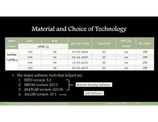 Material and Choice of Technology
Tuesday, May 10, 2016Center Of Earth And Environmental Sciences, University Of The Punjab 10
Raster
Dataset
Path Row
(dd-mm-yyyy) Cloud (%)
MTL File
Format
SLC Status
(WRS-2)
Landsat
7 (ETM+)
149 38 19-03-2000 20 .txt OFF
149 38 02-04-2005 20 .txt OFF
149 38 15-03-2010 20 .txt OFF
149 38 25-02-2015 20 .txt OFF
• The major software tools that helped are:
1. ENVI version 5.2
2. ERDAS version 2013
3. MATLAB version 2013b
4. ArcGIS version 10.1
Remote Sensing Software
GIS Software
 