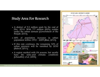 Study Area For Research
 A district of 9.3 million souls by the end of
Dec, 2014. With 7.7 million (82%) resides
under the urban domain (Government of the
Punjab, 2014).
 68% of population increases in urban
population within 1972 – 2009 (Riaz, 2013).
 If this rate continues, the remaining 52% of
urban greenery will be vanished by 2030
(Baloch, 2011).
 A region marked with 04 seasons, but mostly
have the semi-arid climatic conditions
(Chaudhry et al., 2004).
Tuesday, May 10, 2016Center of Earth and Environmental Sciences, University of the Punjab 9
[·
74°40'0"E
74°40'0"E
74°30'0"E
74°30'0"E
74°20'0"E
74°20'0"E
74°10'0"E
74°10'0"E
74°0'0"E
74°0'0"E
31°40'0"N
31°40'0"N
31°30'0"N
31°30'0"N
31°20'0"N
31°20'0"N
STUDYAREA: DISTRICT LAHORE
Balochistan
Fata
KPK
Sindh
AJK
Disputed
Territory
Punjab
Source:
Punjab Development Statistics, 2014
Data Sources:
ESRI Online Imagery
Nespak (pvt) Ltd.
Open Source Data
μ
LEGEND
[· Allama Iqbal International Airport
Major Road
Trunk Road
Railway Track
River Ravi
District Lahore
International Boundary
LEGEND
District Lahore
Federal Capital Territory
Province Punjab
Disputed Territory
Pakistan Provincial Boundary
International Boundary
INDIA0 4 8 12 16 20
km
0 100 200 300 400 500
km
Province Punjab Overview
Pakistan Overview
N
AFGHANISTAN
INDIA
CHINA
Prepared By: Atiqa Ijaz Khan
μNAME AREA POPULATION
(sq. km) (000' persons)
Pakistan 796100 17956
Punjab 205345 99794
District Lahore 1772 9253
Districts 36
Tehsils 141
Union Councils 3646
Cantonment Boards 20
Police Stations 708
PUNJAB STATITICS (2014)
Source:
Punjab Development Statistics, 2014
 