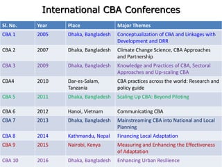 Community Based Adaptation as a Pillar of National Adaptation Efforts | PDF