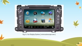 Fig 11. Car Display System ( www.autoscope.com )
19
11/2/2015GANESH SJ
 