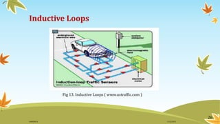 Inductive Loops
Fig 13. Inductive Loops ( www.ustraffic.com )
26
11/2/2015GANESH SJ
 