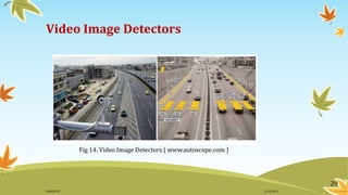 Video Image Detectors
Fig 14. Video Image Detectors ( www.autoscope.com )
29
11/2/2015GANESH SJ
 