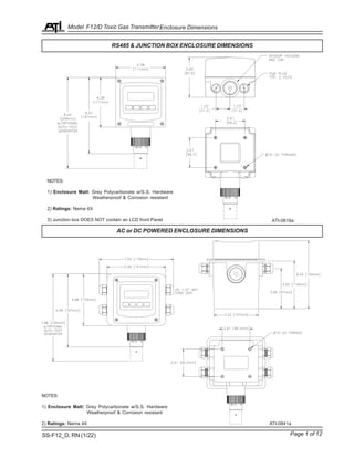 Model F12/D Toxic Gas Transmitter -
Page 1 of 12
SS-F12_D, RN (1/22)
RS485 & JUNCTION BOX ENCLOSURE DIMENSIONS
ATI-0818a
Enclosure Dimensions
AC or DC POWERED ENCLOSURE DIMENSIONS
NOTES:
1) Enclosure Matl: Grey Polycarbonate w/S.S. Hardware
Weatherproof & Corrosion resistant
2) Ratings: Nema 4X ATI-0841a
NOTES:
1) Enclosure Matl: Grey Polycarbonate w/S.S. Hardware
Weatherproof & Corrosion resistant
2) Ratings: Nema 4X
3) Junction box DOES NOT contain an LCD front Panel
 