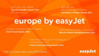 europe by easyJet
Best B2C app
Grand prix Best in show
Marketing on Mobile Awards 2013
Best Low Cost Airline
Business Traveller Awards 2012
(12th year in a row)
Most innovative use of technology at
the boarding gate
Future Travel Experience Awards 2012
Europe’s Leading Low Cost Airline
World Travel Awards 2012
Most Effective mobile Application
Effective Mobile Marketing Awards 2012
 