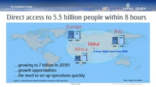 Patrick Naef © 2014 Emirates Group. All Rights Reserved.
Direct access to 5.5 billion people within 8 hours
Africa
Asia
Europe
2005 2030
888
1398
2005 2030
725 685
2005 2030
3918
4887
Dubai
Source: United Nations World Population Prospects 2002 Revision
…growing to 7 billion in 2030!
…growth opportunities
…the need to set up operations quickly
Note: Figures in million
8 hour flight time from DXB
 