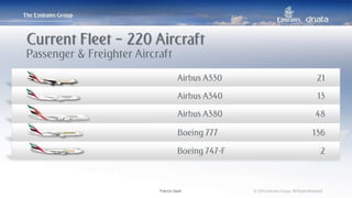 Patrick Naef © 2014 Emirates Group. All Rights Reserved.Patrick Naef © 2014 Emirates Group. All Rights Reserved.
Current Fleet – 220 Aircraft
21
13
Airbus A330
Airbus A340
Airbus A380 48
Boeing 777 136
Boeing 747-F 2
Passenger & Freighter Aircraft
 