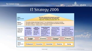 Patrick Naef © 2014 Emirates Group. All Rights Reserved.Patrick Naef © 2014 Emirates Group. All Rights Reserved.
IT Strategy 2006
 