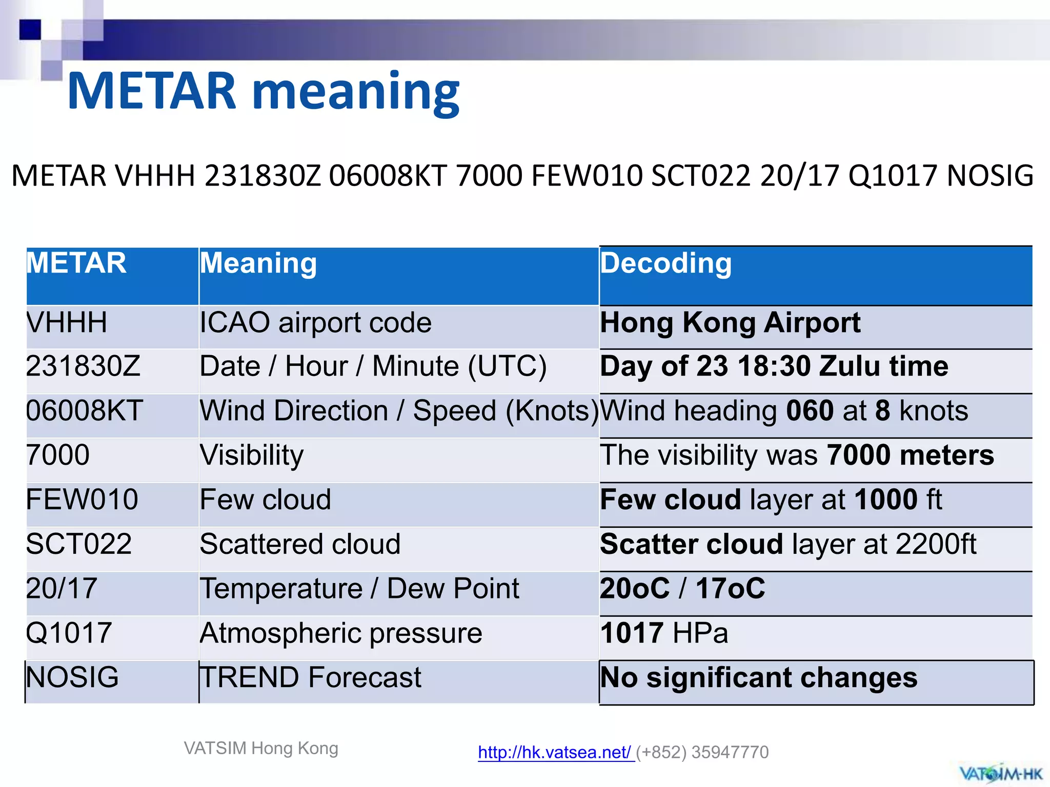 ATC Conversation SamplePay attention to the Cathay Plane.
