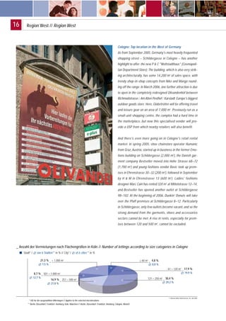Region West // Region West16
Cologne: Top location in the West of Germany
As from September 2005, Germany's most heavily frequented
shopping street – Schildergasse in Cologne – has another
highlight to offer: the new P & C "Weltstadthaus" (Cosmopoli-
tan Department Store). The building, which is also very strik-
ing architecturally, has some 14,200 m2
of sales space, with
trendy shop-in-shop concepts from Nike and Mango round-
ing off the range. In March 2006, one further attraction is due
to open in the completely redesigned Olivandenhof between
Richmodstrasse / Am Alten Posthof / Karstadt: Europe's biggest
outdoor goods store. Here, Globetrotter will be offering travel
and leisure gear on an area of 7,000 m2
. Previously run as a
small-unit shopping centre, the complex had a hard time in
the marketplace, but now this specialised vendor will pro-
vide a USP from which nearby retailers will also benefit.
And there's even more going on in Cologne's retail rental
market. In spring 2005, shoe chainstore operator Humanic
from Graz, Austria, started up in business in the former Emo-
tions building on Schildergasse (2,000 m2
), the Danish gar-
ment company Bestseller moved into Hohe Strasse 68–72
(1,700 m2
) and young fashions vendor Basic took up prem-
ises in Ehrenstrasse 30–32 (200 m2
), followed in September
by H & M in Ehrenstrasse 13 (600 m2
). Ladies' fashions
designer Marc Cain has rented 320 m2
at Mittelstrasse 12–14,
and Bestseller has opened another outlet at Schildergasse
98–102. At the beginning of 2006, Dunkin‘ Donuts will take
over the Pfaff premises at Schildergasse 8–12. Particularly
in Schildergasse, only few outlets become vacant, and so the
strong demand from the garments, shoes and accessories
sectors cannot be met. A rise in rents, especially for prem-
ises between 120 and 500 m2
, cannot be excluded.
_ Anzahl der Vermietungen nach Flächengrößen in Köln // Number of lettings according to size categories in Cologne
Stadt* / von 6 Städten** in % // City* / of 6 cities** in %
< 60 m2
_ 4,8 %
8,8 %
21,3 % _ > 1.000 m2
7,5 %
8,7 % _ 501 – 1.000 m2
12,7 %
61 – 120 m2
_ 17,9 %
19,9 %
16,9 % _ 251 – 500 m2
21,8 %
* Gilt für die ausgewählten Mikrolagen // Applies to the selected microlocations
** Berlin, Düsseldorf, Frankfurt, Hamburg, Köln, München // Berlin, Düsseldorf, Frankfurt, Hamburg, Cologne, Munich
© Atisreal GmbH, Retail Services, 30. Juni 2005
121 – 250 m2
_ 30,4 %
29,2 %
 