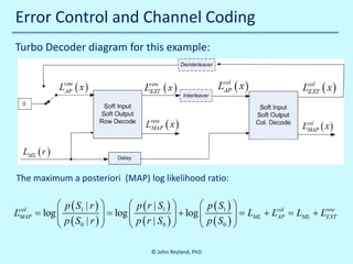 Error Control and Channel Coding
Turbo Decoder diagram for this example:

The maximum a posteriori (MAP) log likelihood ratio:
col
MAP

L

 p ( S1 | r ) 
 p ( r | S1 ) 
 p ( S1 ) 
col
row
= log 
 = log 
 + log 
 = LML + LAP = LML + LEXT
 p(S | r) 
 p (r | S ) 
 p(S ) 
0
0 
0 





10/30/2013

© John Reyland, PhD

 