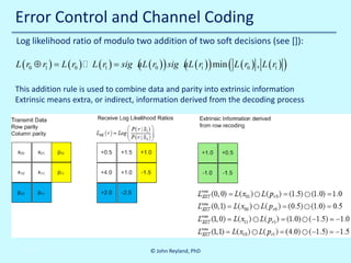 Error Control and Channel Coding
Log likelihood ratio of modulo two addition of two soft decisions (see []):

(

L ( r0 ⊕ r1 ) L ( r0= sig nL ( r0 ) ) sig nL ( r1 ) ) min L ( r0 ) , L ( r1 )
=
)  L ( r1 )
(
(

)

This addition rule is used to combine data and parity into extrinsic information
Extrinsic means extra, or indirect, information derived from the decoding process

10/30/2013

© John Reyland, PhD

 