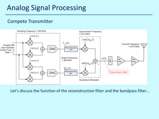 Analog Signal Processing
Compete Transmitter

Let’s discuss the function of the reconstruction filter and the bandpass filter…

10/30/2013

© John Reyland, PhD

 