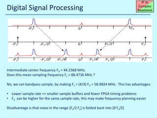 Digital Signal Processing

Intermediate center frequency Fif = 44.2368 MHz.
Does this mean sampling frequency Fs > 88.4736 MHz ?
No, we can bandpass sample, by making Fs = (4/3) Fif = 58.9824 MHz. This has advantages:
• Lower sample rate => smaller sample buffers and fewer FPGA timing problems
• Fif can be higher for the same sample rate, this may make frequency planning easier
Disadvantage is that noise in the range [Fs/2 Fs] is folded back into [0 Fs/2]
10/30/2013

John Reyland, PhD

 