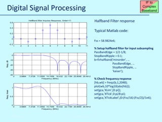 Digital Signal Processing
Halfband Filter response

HalfBand filter Impulse Response, Order=11
0.6
0.4

Typical Matlab code:

0.2
0
-0.2

Fss = 58.9824e6;
1

2

3

4

5

6

7

8

9

10

11

Resp, dB

0
-10
-20
-30
-40

0

3.6864

7.3728

11.0592 14.7456 18.432
Frequency (MHz)

22.1184 25.8048 29.4912

0

3.6864

7.3728

11.0592 14.7456 18.432
Frequency (MHz)

22.1184 25.8048 29.4912

Resp, linear

1

0.5

0

10/30/2013

John Reyland, PhD

% Setup halfband filter for input subsampling
PassBandEdge = 1/2-1/8;
StopBandRipple = 0.1;
b=firhalfband('minorder', …
PassBandEdge, …
StopBandRipple, …
'kaiser');
% Check frequency response
[hb,wb] = freqz(b,1,2048);
plot(wb,10*log10(abs(hb)));
set(gca,'XLim',[0 pi]);
set(gca,'XTick',0:pi/8:pi);
set(gca,'XTickLabel',(0:(Fss/16):(Fss/2))/1e6);

 