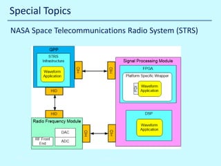 Special Topics
NASA Space Telecommunications Radio System (STRS)

10/30/2013

John Reyland, PhD

 